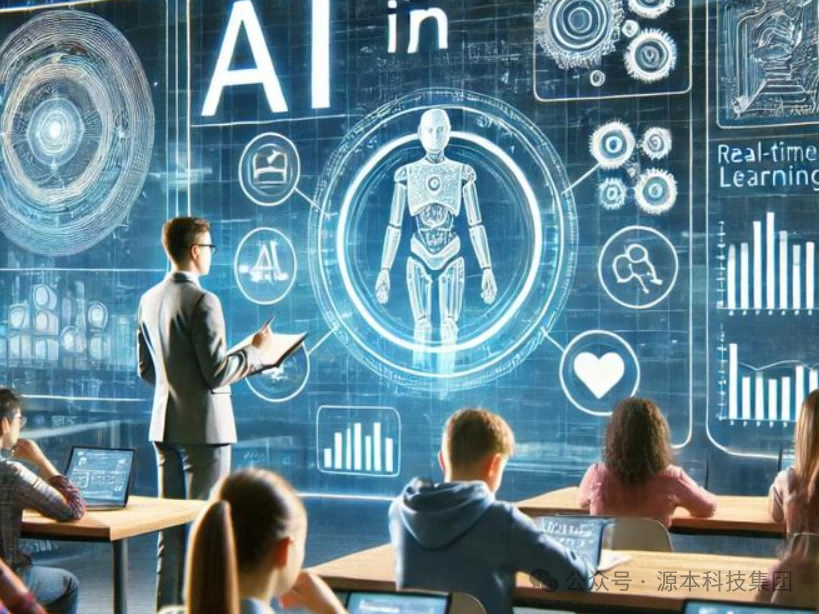 艾弗森贝博ballbet官网科技-本科生掌握大数据、云原生、AI-竞赛保研求职的“超车秘籍”来了！